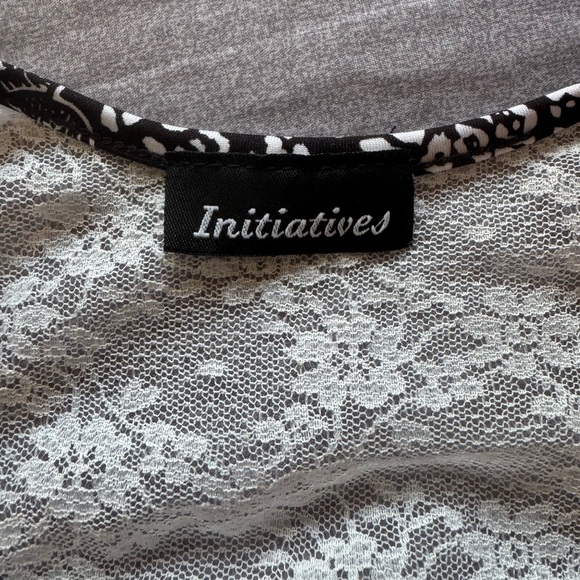 Initiative top. - Picture 3 of 3